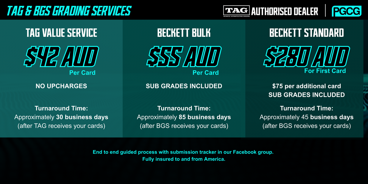 Grading Services – PGCG