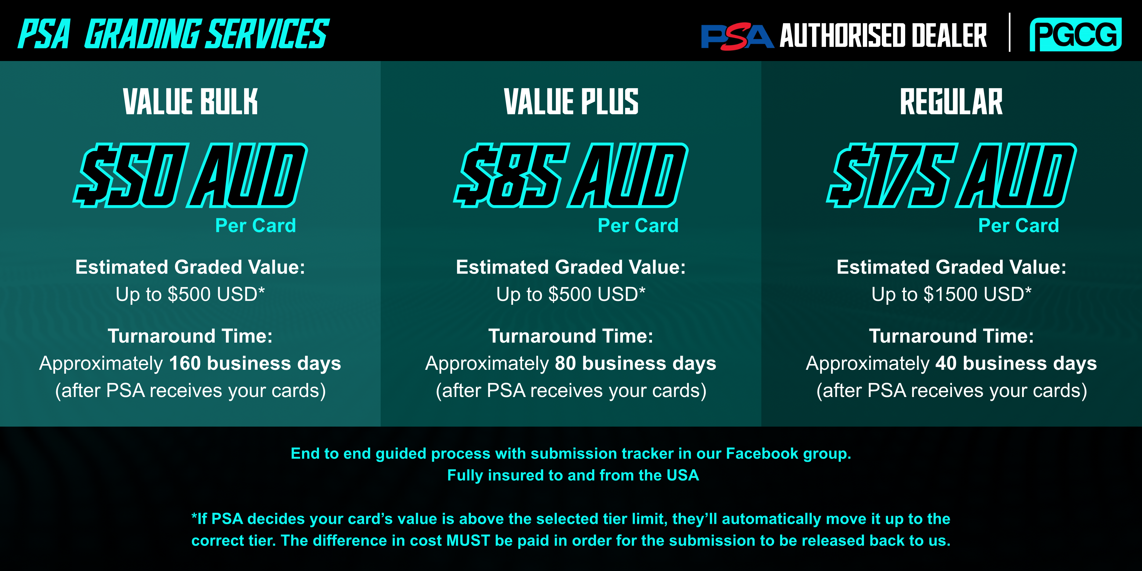 Grading Services PGCG Grading Services PGCG